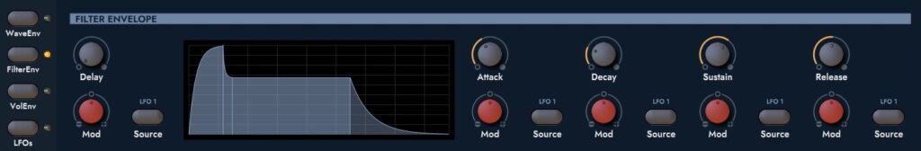 WALDORF MICROWAVE 1 Plugin - Filter Envelope