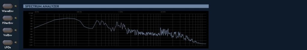 WALDORF MICROWAVE 1 Plugin - Spectrum Analyzer