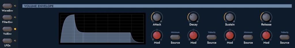 WALDORF MICROWAVE 1 Plugin - Volume Envelope